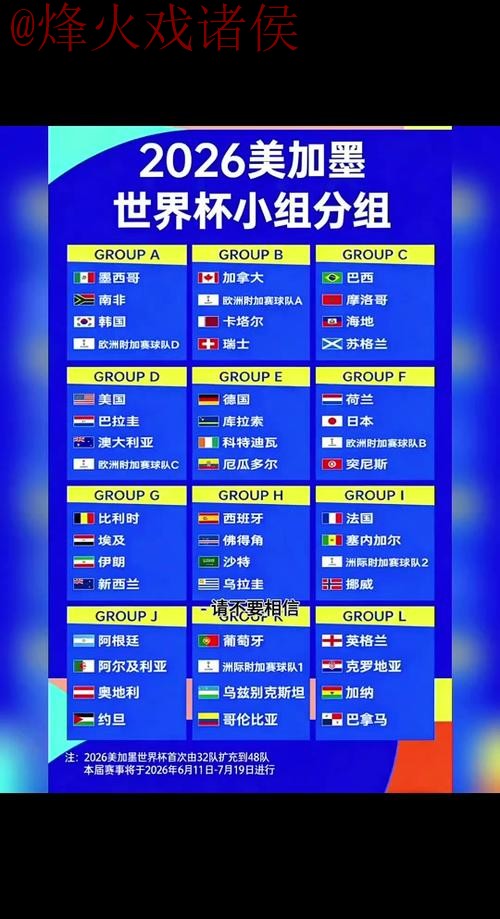 2026世界杯预测实时热门 2026世界杯预测实时热门