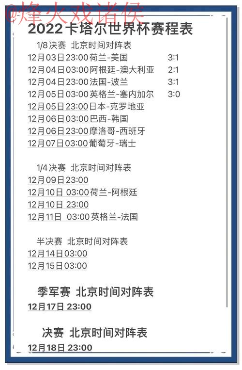 世界杯预测最新地址