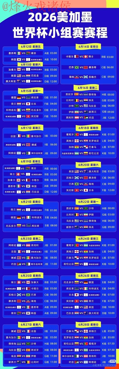 2026世界杯预测教程最新网址