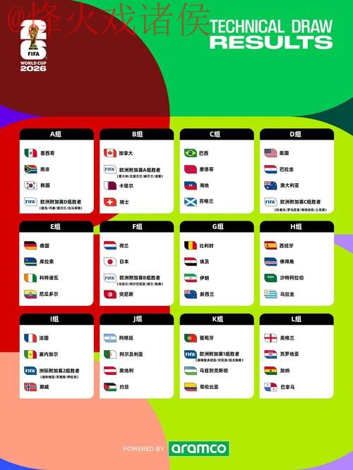 2026世界杯外围推荐入口地址 2026世界杯外围推荐入口地址
